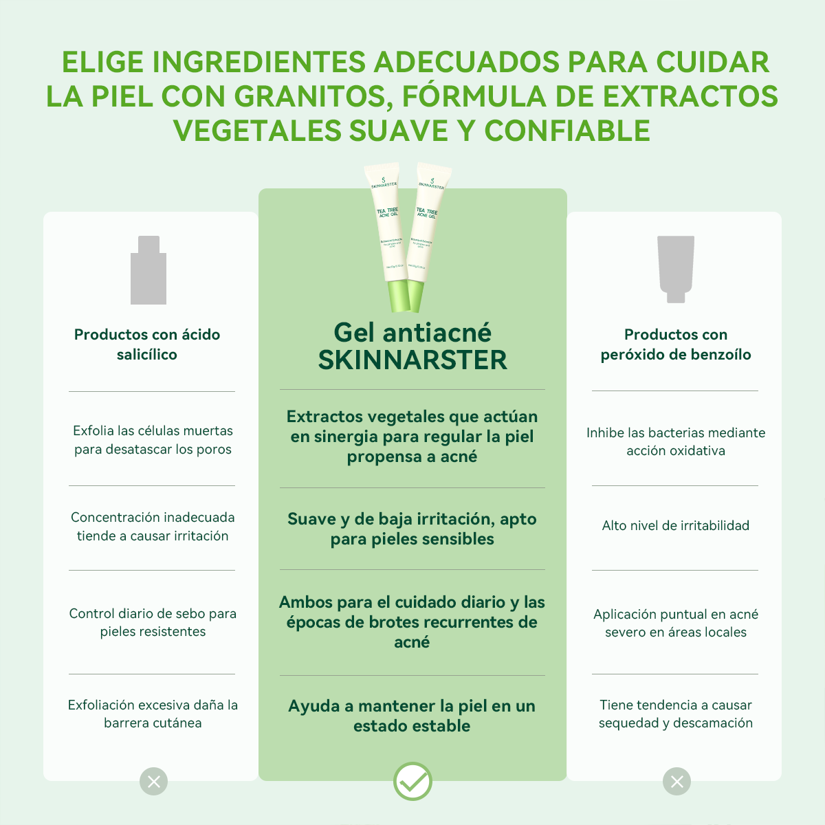 SKINNARSTER Tea Tree Acne Gel (Gel Antiacné de Té de Árbol)
